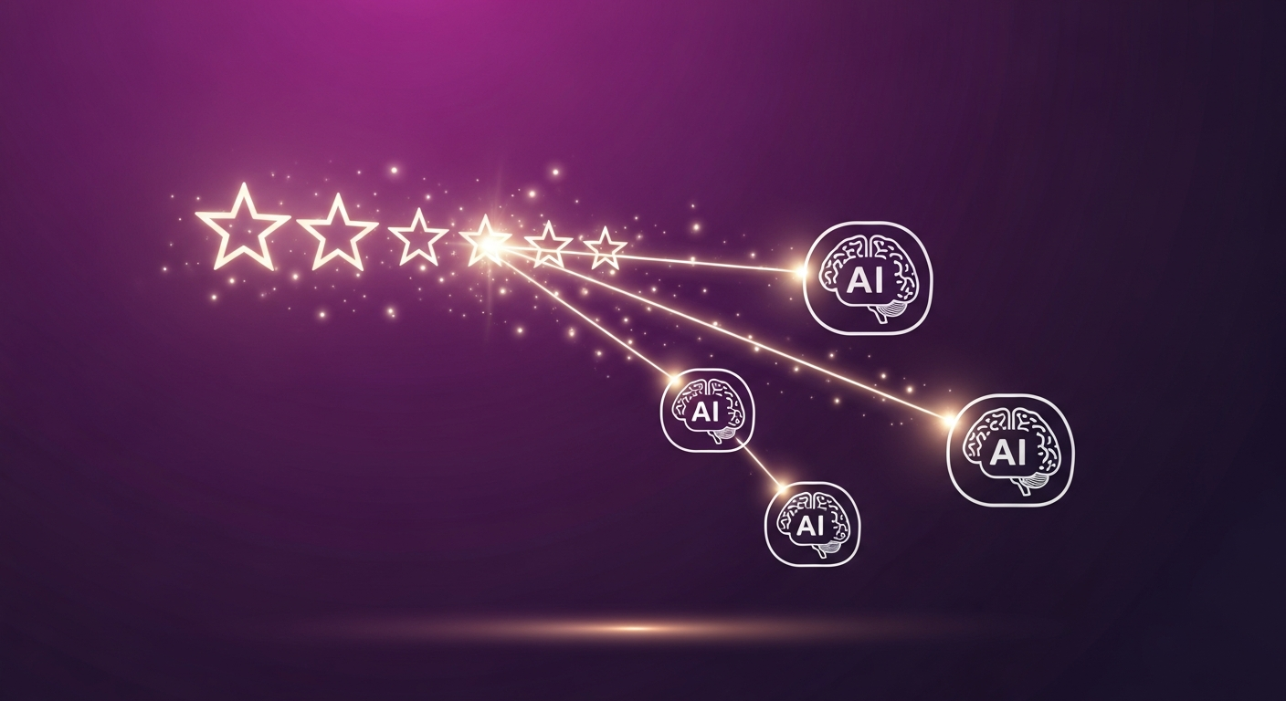 Bewertungen und KI-Sichtbarkeit: Wie Online-Bewertungen die Empfehlungen von ChatGPT, Gemini und Perplexity beeinflussen